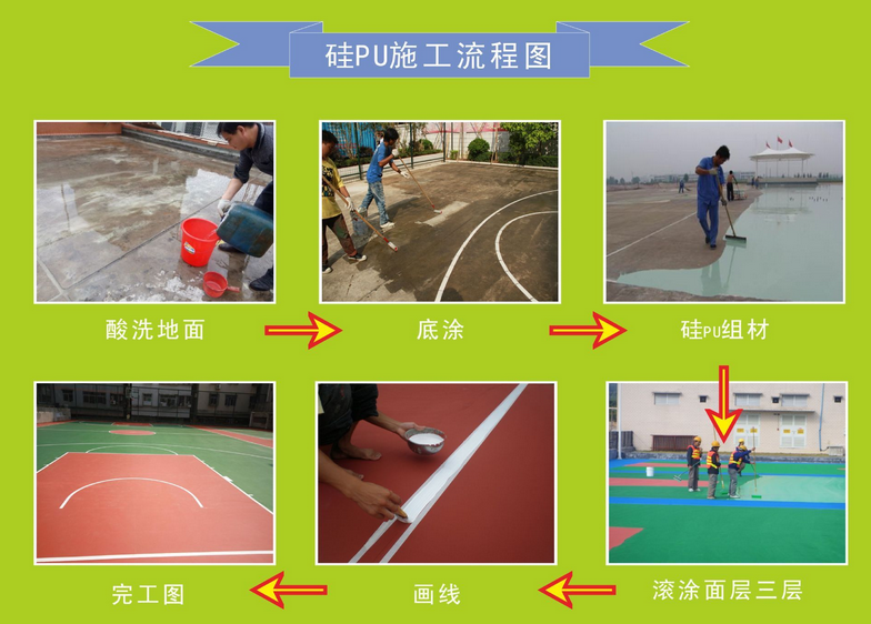 2种硅pu篮球场面层施工工艺分享