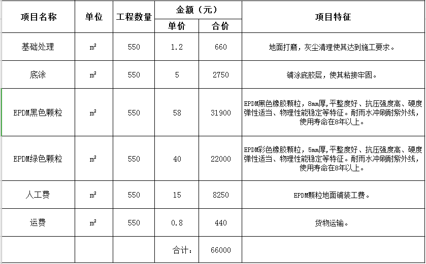 塑胶地面报价表 塑胶地面报价表
